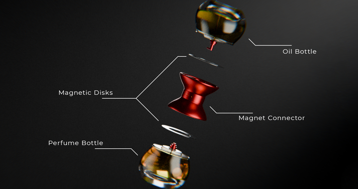 14_Barum_Boccetta3D_SPECIFICHE